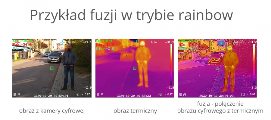 tryb-rainbow